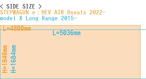 #STEPWAGON e：HEV AIR 8seats 2022- + model X Long Range 2015-